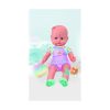 Picture of Giochi Preziosi Nenuco Born To Be Loved: My First Bath Soft (NFN88000)