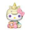 Picture of Funko Bitty Pop! 4-Pack: Hello Kitty and Friends - Keroppi, Hello Kitty, Pochacco, Chococat Vinyl Figures