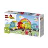 Picture of LEGO® DUPLO®: Number Train - Learn To Count (10954)